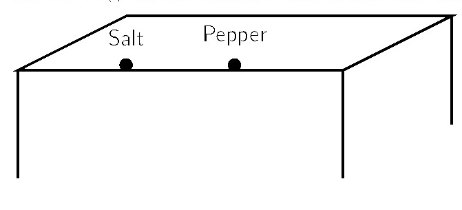 Referenced image used in the problem
