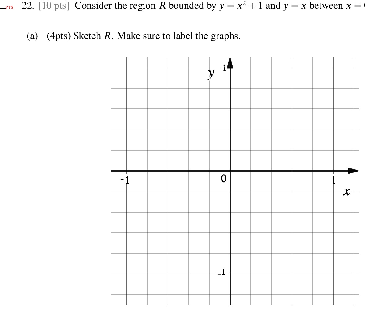 Blank coordinate grid for sketching a graph