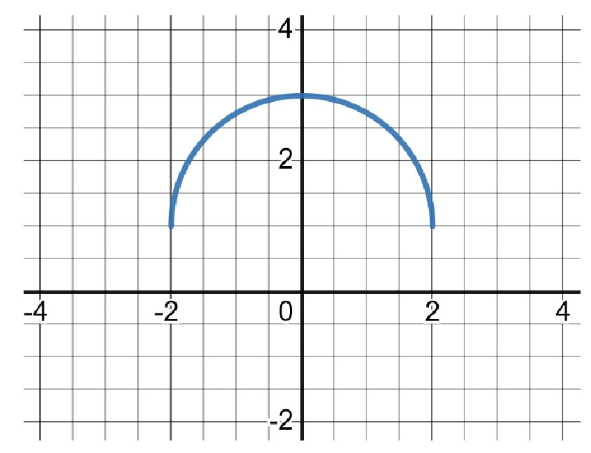 Referenced image used in the problem