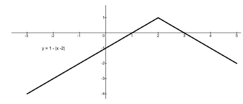 Diagram of a cylindrical tank with labeled dimensions