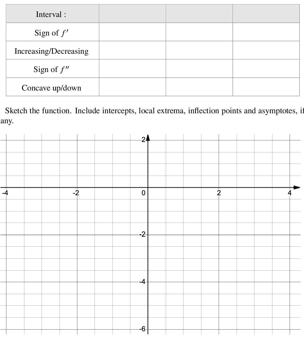 Blank coordinate grid for sketching a graph