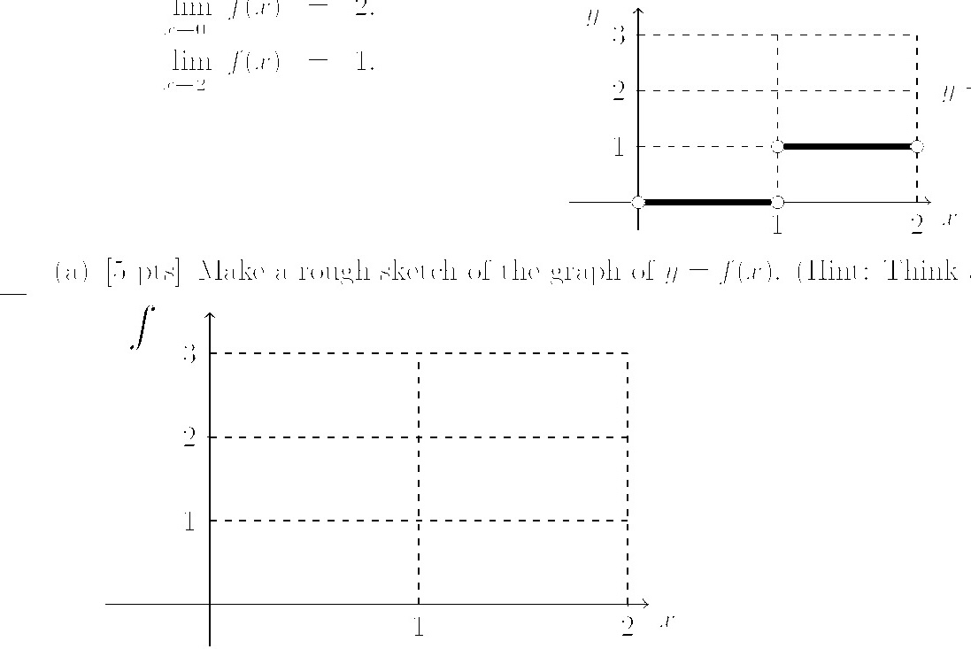 Graphs of a piecewise function and its derivative