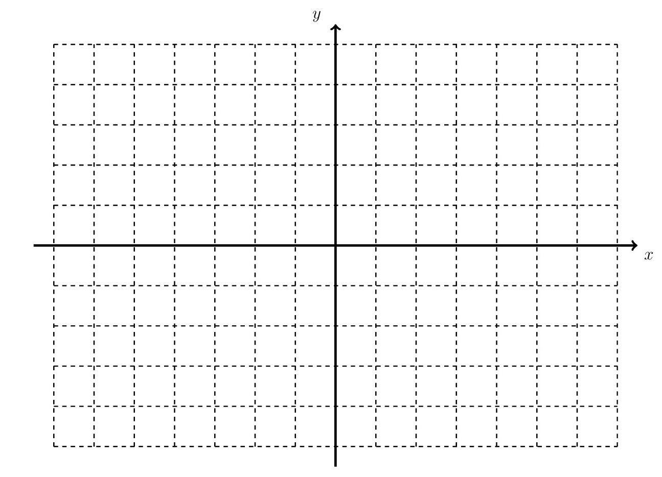 Blank coordinate grid for sketching a graph