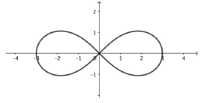 Referenced image used in the problem