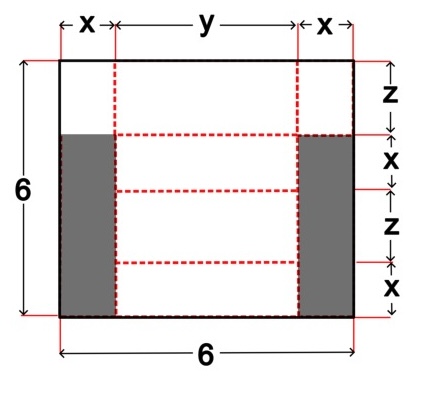 Diagram of a box with labeled dimensions